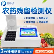 肝郁脾虛可能與農藥殘留有關！