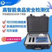 銷量第一的炸雞店食品安全有保障嗎？